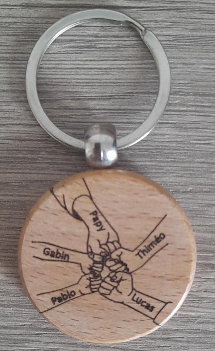 Le porte-clés qui fait fondre les cœurs