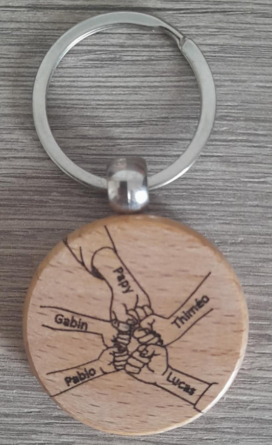 Le porte-clés qui fait fondre les cœurs